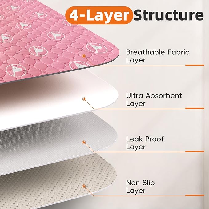 PJYuCien Washable Dog Playpen Mat, 2 Pack 36”x 36” Pink, Leak-Proof Reusable Puppy Pee Pads, Non-Slip Pee Mat for Whelping Pads, Crate, Potty Training, Puppy (Note: Mat Only, Playpen Not Included)