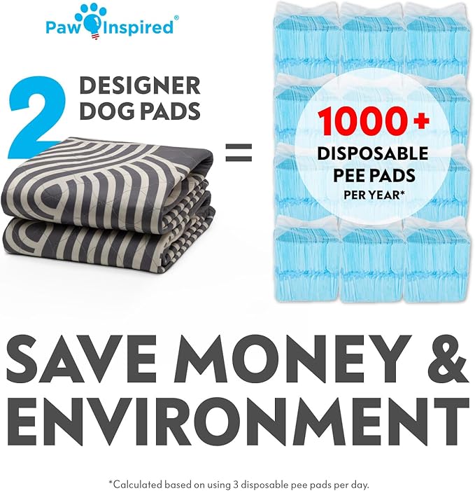 2ct Paw Inspired Round Designer Dog Pads | Premium Washable Pee Pads | Reusable Puppy Pads for Potty Training, Whelping, Waterproof Mat | Leakproof, Non-Slip Liner (Dark Gray, 36")