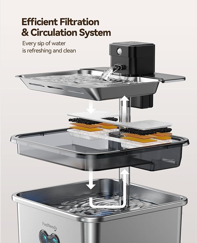 Cat Water Fountain Wireless + 6 Filters: [Visual Filter] & [Heavy-Duty Stainless Steel] FEELNEEDY- Premium, 3.2L/108oz, 4000mAh Battery Operated Pet Fountain with Sensor, for Cats and Dogs