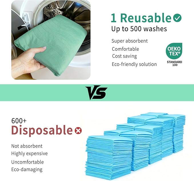 Accompagner Waterproof Reusable for Adults and Pets Washable Pee Pads for Dogs Changing Pad Large Dog Bed Size Adults Incontinence Bed Pads - Non-Slip Leak-Proof (Green, 24"x24"(Pack of 6))