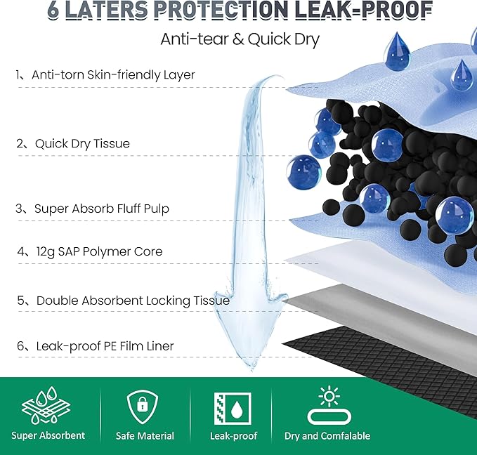 31"x47" Activated Charcoal Dog Pee Pads - 100 Count,Extra Large,Super Absorbent, Leakproof, Long-Lasting Odor Control, Ideal for Large Dogs and Potty Training Puppies