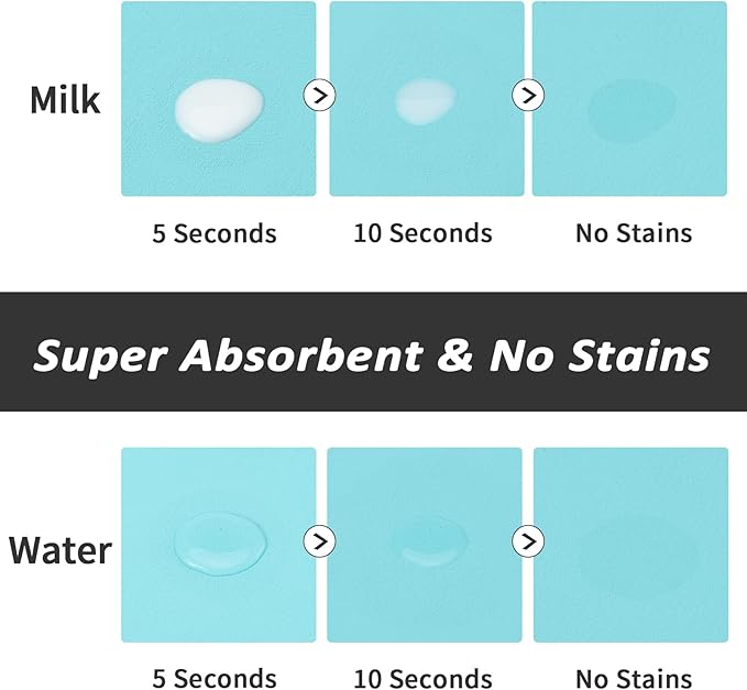 Dog Food Mat - Absorbent Cat Mat for Food and Water, No Stains Pet Feeding Bowl Mat, Easy to Clean Pet Placemats, Quick Dry Dog Water Dispenser Mat for Messy Drinkers | Paw Teal 12"x 19"