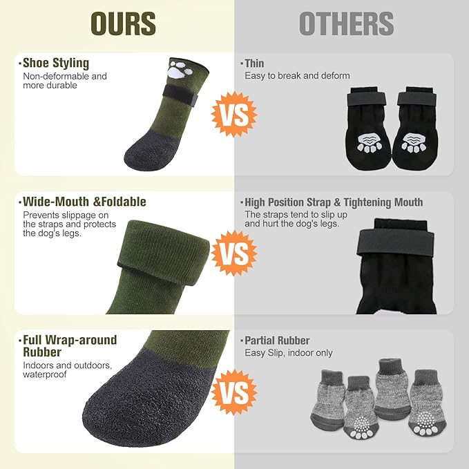 BEAUTYZOO Anti Slip Dog Socks Boots, Dog Shoes for Hot/Cold Pavement Snow Rain Days,Waterproof Grip Dog Booties Paw Protector for Hardwood Floor, Prevent Licking for Small Medium Large Senior Old Dogs