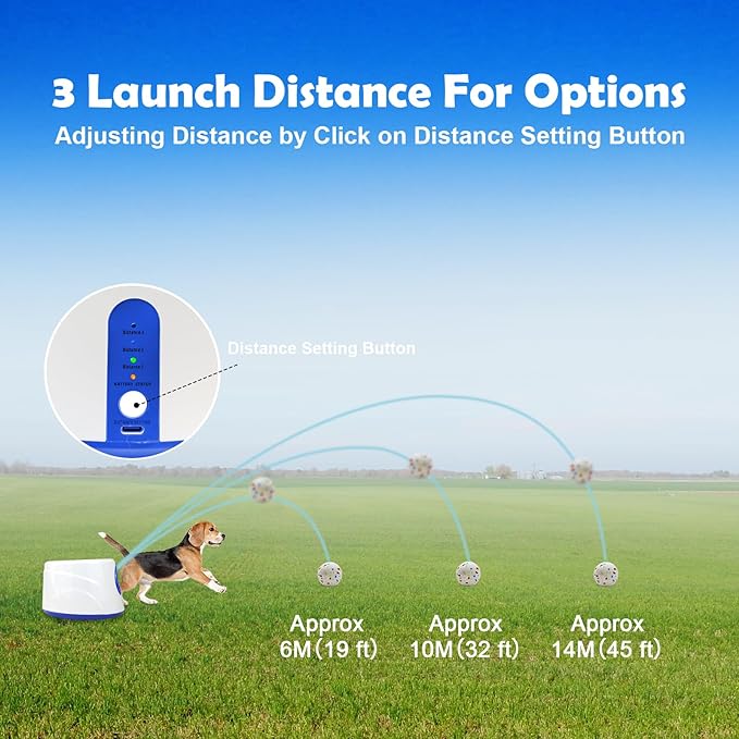 MEKAPLE Automatic Dog Ball Launcher, Upgraded Interactive Dogs Balls Thrower for Small Dogs, Distance Adjustable Mental Stimulating Dog Toys with 4 Durable Etpu Balls 2.2 Inch (Blue)