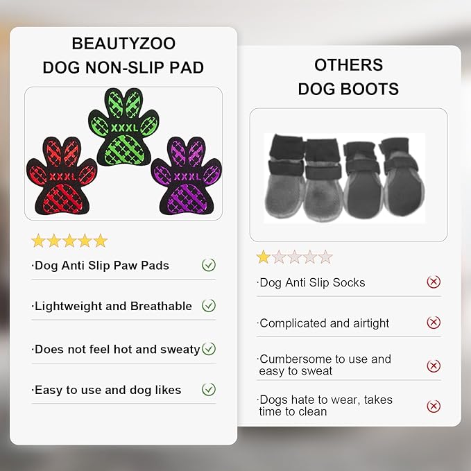 BEAUTYZOO Dog Paw Protector for Hot Pavement, Anti-Slip Paw Grips for Senior Dogs, Paw Stickers Traction Pad for Dogs Feet on Hardwood Floor, Dog Shoes Boots Socks Replacement, 12 Sets (36 pcs) M