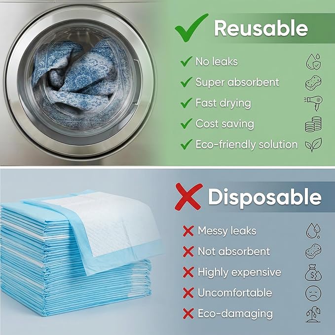 Dog Pee Pads Training Pads Upgrade Triple Thickness All-Purpose Super Absorbent & Leak-Proof, Quick Dry and Leak-Proof and Odor Control (Blue/Multi, 24" x36"x2PCS)