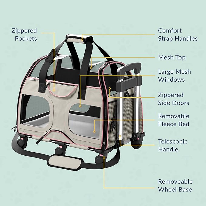 Rolling Pet Carrier with Removable 6 Wheels & Double Telescopic Handle Soft Sided for Airline Approved Dog & Cat Carrier Bag (White/Pink)