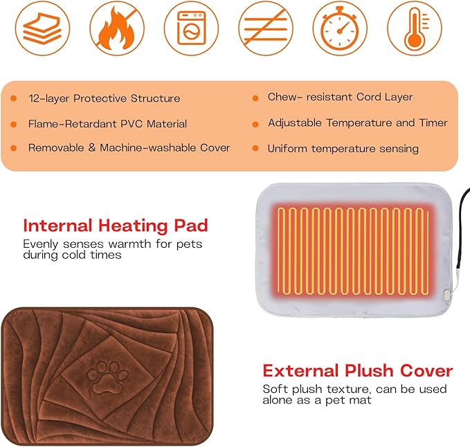 Dog Heating Pad with Washable Cover, Soft Plush Pet Heating Pad with 9 Adjustable Temperature, Timer, Chew-Resistant Cord, Waterproof Electric Heated Pet Bed Mat for Dogs and Cats Indoor