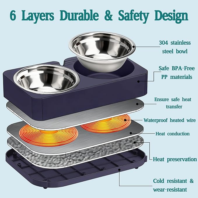 Heated Pet Bowl for Outdoor Cats & Dogs in Winter, Anti-Freeze Food & Water Pet Dual Bowl with Chew-Resistant Cord, Waterproof for Winter Feeding, 20.3oz Each
