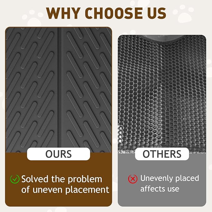 Cat Litter Mat with Grooves & Raised Edge, Urineproof/Waterproof, Foldable, Litter Scattering Control, Easy to Clean & Recycle (24 * 17in-Black-1 Pack)
