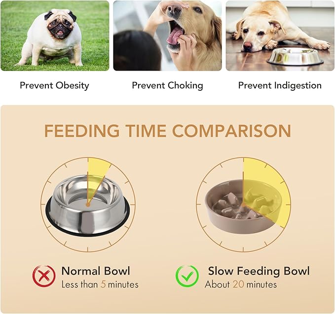 Ceramic 0.9 Cup Dog Bowl Slow Feeder, 6.1inch Slow Pet Food Dish for Small Dog and Cat, Stop Bloat, Preventing Choking(Single Bowl, Brown Coffee)