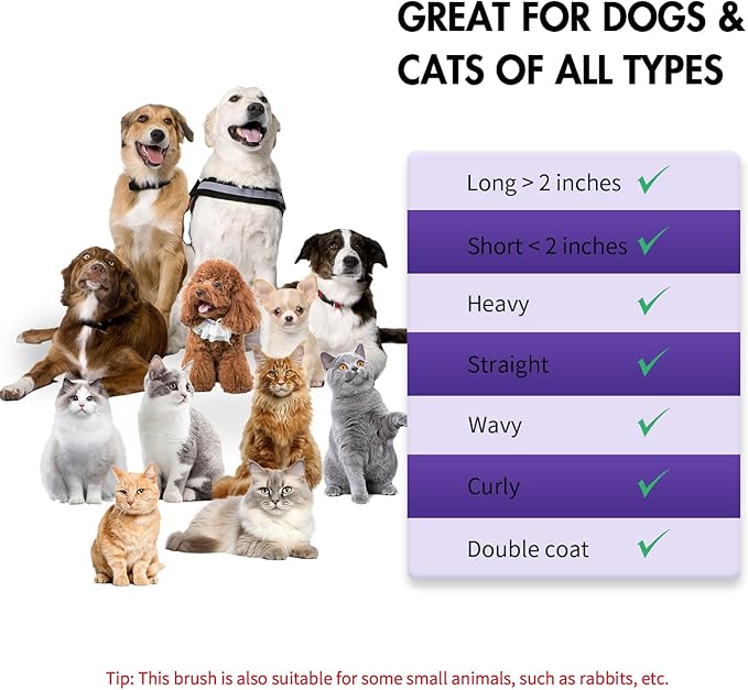 3 PCS Dog Grooming Brush Kit – Self Cleaning Slicker Brush for Shedding Short & Long Haired Dogs & Cats. Removes Loose Fur, Undercoat, Mats, Tangles for Small, Medium & Large Pets. Purple