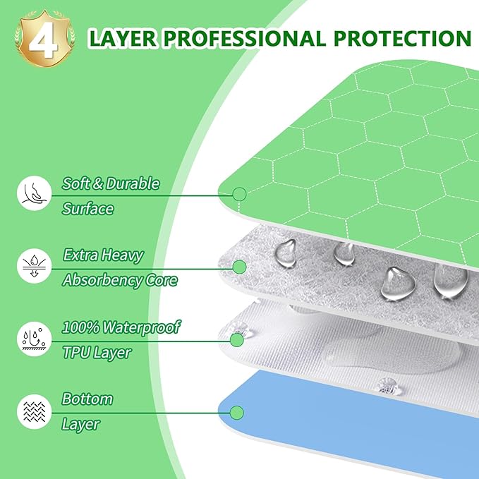 Waterproof Washable Underpads Pee Pad (Green 34" x 52" 2 Pack), Reusable Absorbency Bedwetting Incontinence Bed Pads for Kids Adults Elderly Dog Pet, Puppy Pads for Mattress Couches Sofas Floors