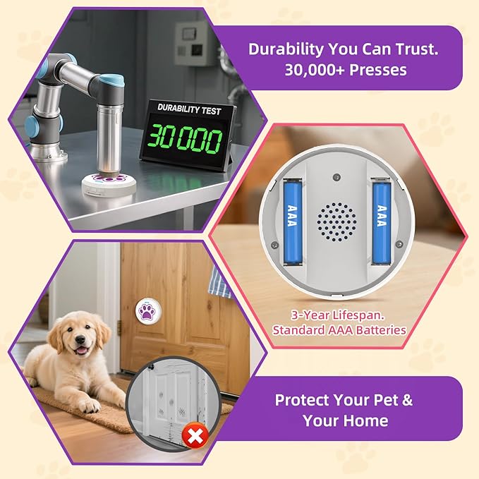 ChunHee Dog Door Bells - Dog Potty Training Bell with 28 Ringtones & Adjustable Volume (0-115dB) | Chew-Proof Dog Doorbells for Teach Puppies to Signal Go Outside, Easy Dog Training Bells for Door