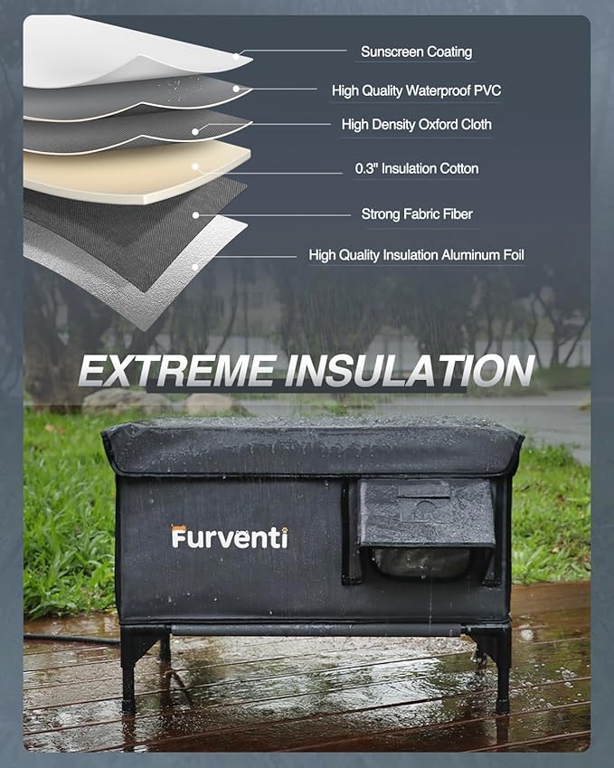 Heated Cat House for Outside,Dual Camera Mounts,100% Weatherproof & Extremely Insulated,Elevated Feral Cat Shelter with Escape Door,Waterproof Eaves for Outdoor Stray Barn Cat(Dark Grey,S)