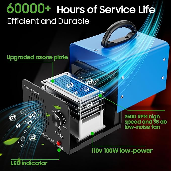 Amgwhhoo Ozone Generator Machine160,000mg/h, High Capacity Ozone Odor Eliminator Removal Air Purifier for Home Car Pet & Basement Odor, Suitable for Spaces up to 7,000 Square Feet, Blue