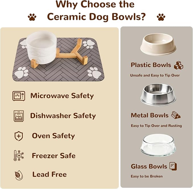 Dog Bowls Set with Wood Stand & Mat Waterproof, 1.5 Cups Ceramic Dog Bowls Elevated for Small Dogs, Dual Food and Water Bowls with Weighted Non-Slip Base 13.5 OZ