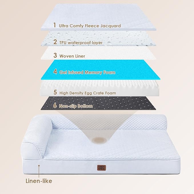 EHEYCIGA Memory Foam Dog Bed Medium Sized Dogs, Waterproof Dog Bed Orthopedic with Washable Removable Cover, Non-Slip Pet Bed Couch for Crate, 30x20x6 Inches, Washblue