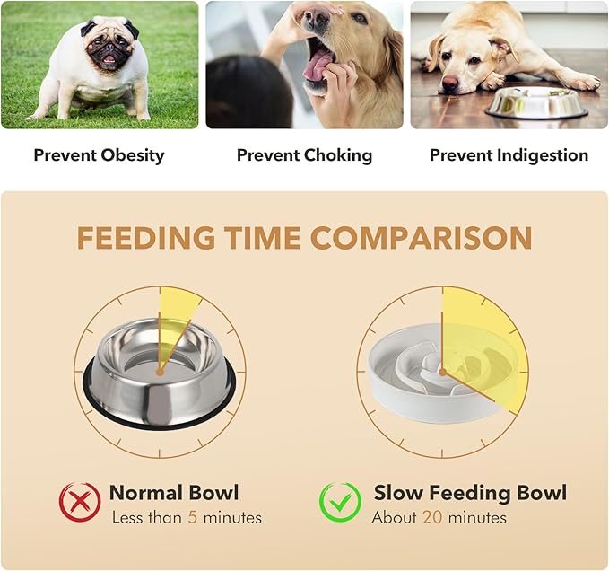 Ceramic 3.2 Cup Raised Slow Feeder Dog Bowl Set, Elevated Acacia Wood Stand for Large Dog, 9.5inch Slow Dish, Preventing Choking(Single Bowl+ Stand, Reactived Glaze -White)