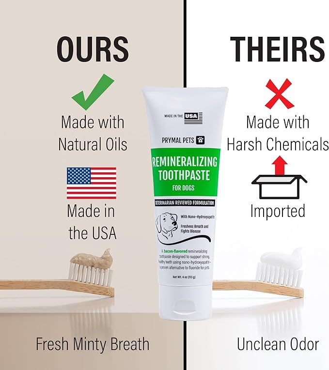 Remineralizing Dog Toothpaste with Nano-Hydroxyapatite – Bacon Flavor, Fluoride-Free & Safe to Swallow, Veterinarian Reviewed, Made in USA, Fights Plaque & Freshens Breath (4 oz)