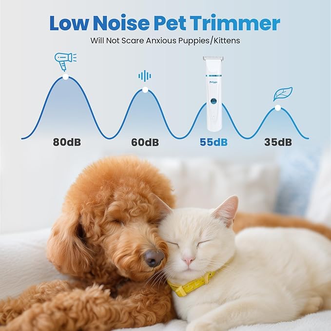 3-in-1 Dog & Cat Grooming Kit - Rechargeable Cordless Pet Hair Clippers with Nail Grinder & Paw Trimmer & 5 Guide Combs, Low Noise Dog Clippers for Grooming Small Medium Pets