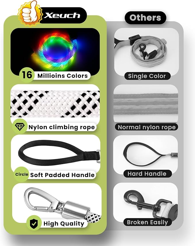 Xeuch Light Up Dog Leash, LED Pet Leash for Night Walking,13 Lighting Modes, Rechargeable Dog Lights, Glow in The Dark Walking Leashes with Tangle-Free Hook for Medium Large Dogs (Leash-5Ft)