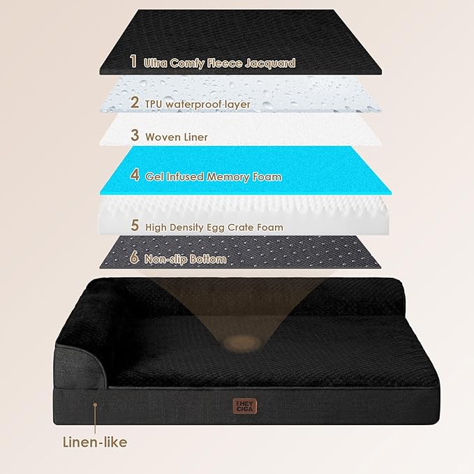 EHEYCIGA Memory Foam Dog Bed Large Sized Dogs, Pet Bed for Large Dog for Crate with Waterproof Liner, Pet Couch Bed Orthopedic with Washable Removable Cover, 35x22x6 Inches, Black