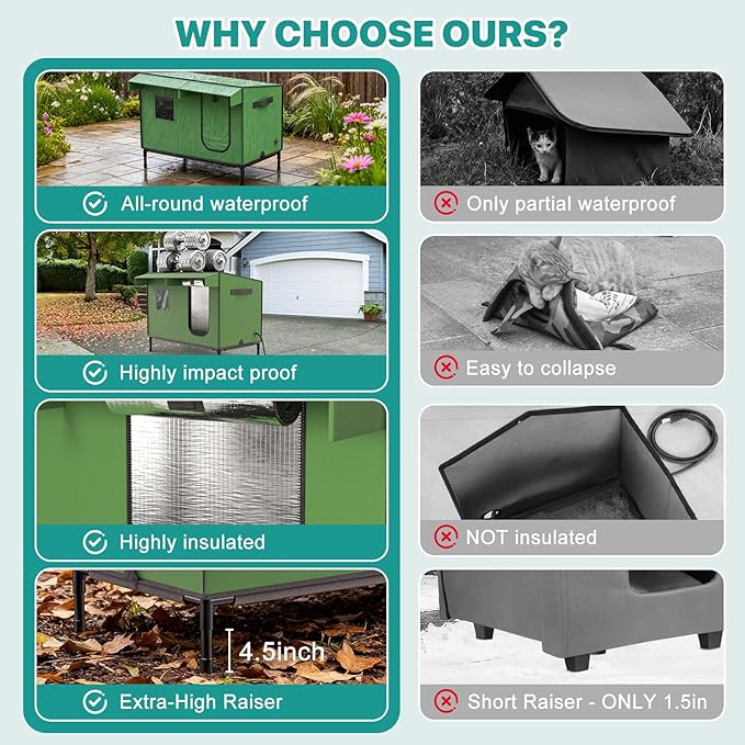 Large Heated Outdoor Cat House for Winter – Waterproof & Insulated Shelter with Soft Heated Pad, Elevated Base & Clear Window – Large Winter Cat House for Stray, Feral, and Barn Cats