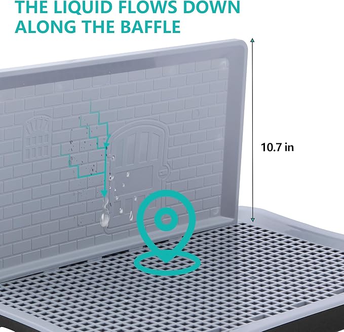 Indoor Dog Potty, Puppy Changing Pee Pad Holder Tray Training with Splash Guard for Small Dogs Toilet Indoor Outdoor, Waterproof Easy Clean ，20" L x 15.1" W x 10.7" H
