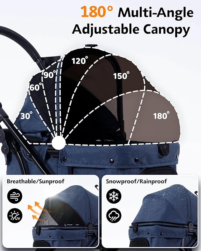 Dog Stroller with Waterproof Rain Cover, Heavy-Duty All-Terrain 4-Wheel Pet Stroller with Adjustable Sunshade Canopy, Foldable Travel Dog Strollers for Small/Medium Dogs Up to 121 lbs