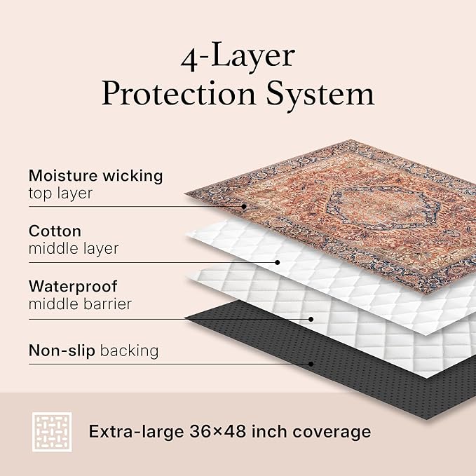 LOVEWAG Washable Dog Pee Pads, 36" x 48", Waterproof, Non-Slip, Super Absorbent, Reusable Machine-Washable, 2-Pack (Peacock Garden)