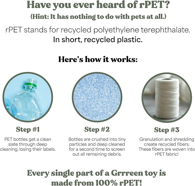 GRRREEN Dog Toys | Plush Toy Whale Stuffed Animal for Dogs | Small Eco Friendly Toy - Easy to Clean and Made from Non Toxic Materials