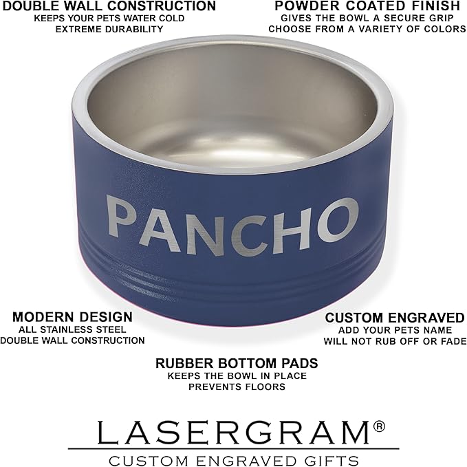 LaserGram Personalized Stainless Steel Dog Bowl, Double Wall Insulated, Non-Slip Design, Custom Name Engraving Included (Navy Blue, 32oz)