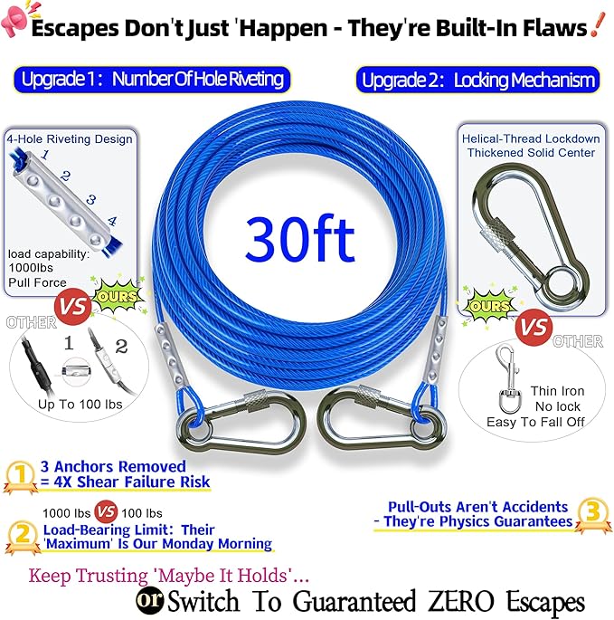 TOPKNOT 2 Pack Dog Tie Out Cable(up to150 lbs),30 ft Dog Leads for Yard Heavy Duty,with 4 ft Leash and Versatile Handle