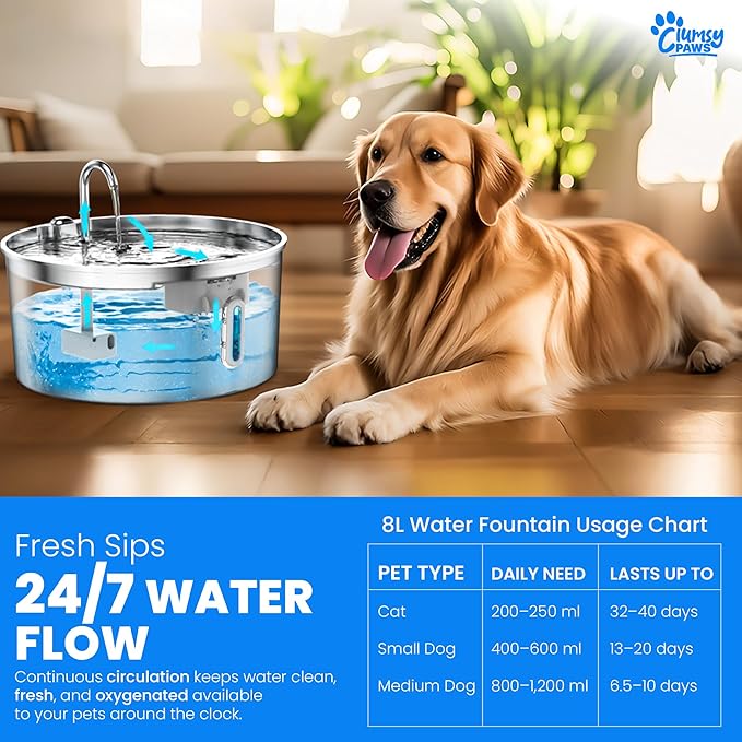Stainless Steel Dog Water Fountain, 8L Large Automatic Water Dispenser for Cats, Dogs & Other pet, Quiet Filtered Fountain with Dual Outlets, USB Power Base for Home Use