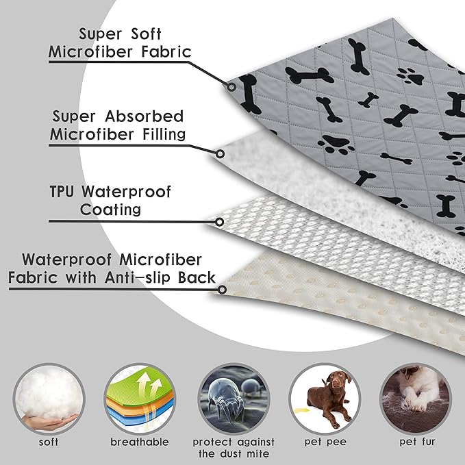 Dog Crate Pee Pads - Washable Dog Rugs Non-Slip Puppy Pads for Small Dogs, Water Absorb Training Pads (30" x 40" Gray) 2 Packs