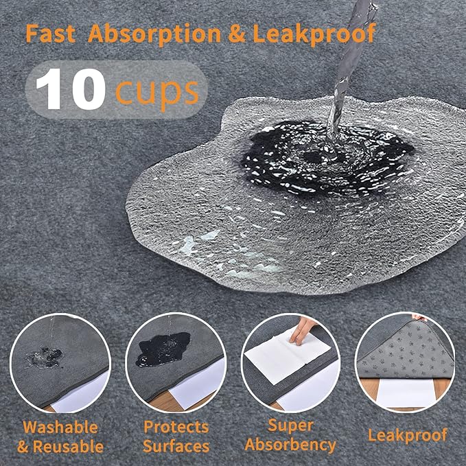 LOOBANI Washable Pee Pad for Dogs, 2 Packs Non-Slip Puppy Training Pads, Fast Absorbent Pet Whelping Pads, Puppy Playpen Mat for Incontinence, Housebreak, Crate, 36x41in, Gray