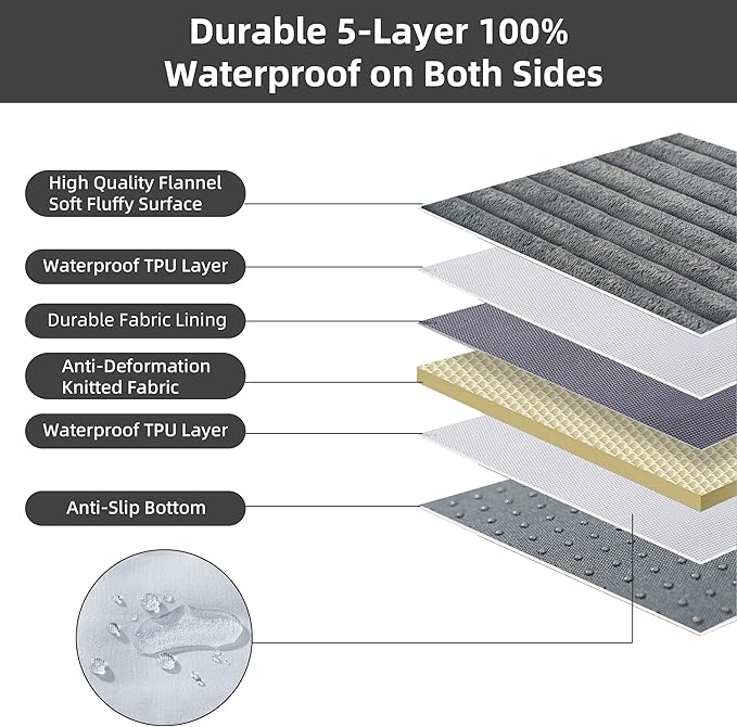 Dog Bed Large Sized Dogs, Orthopedic Flannel Pet Beds with Removable Washable Cover, Waterproof Indestructible Big Dog Bed with Anti-Slip Bottom, Egg Crate Memory Foam Pad, 35.0"x22.0"x3.0", Grey
