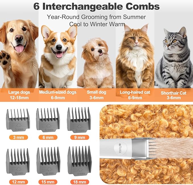 Afloia 6-in-1 Dog Grooming Kit, Pet Grooming Vacuum for Shedding, Dog Hair Vacuum with Clipper Nail Trimmer Grinder, Pet Brush Groomer at Home, Low Noise Cats Hair Remover, 1.5L Dust Cup, White