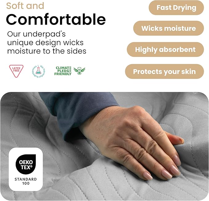 IMPROVIA® Washable Underpads, Heavy Absorbency Reusable Incontinence Pads for Kids, Adults, Elderly, and Pets, Waterproof Protection Floor (Gray, 34"x36" (Pack of 4))