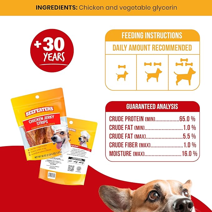 Beefeaters Chicken Jerky Strips for Dogs – Dog Treat. 100% Real Chicken Breast, Grain-Free, No Additives, Perfect for Training & Healthy Growth, Allergy-Friendly