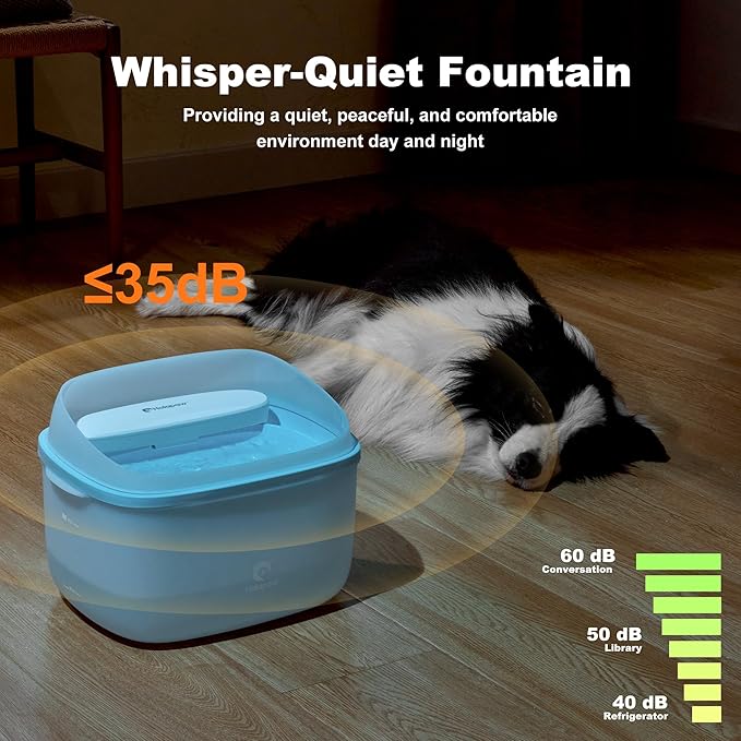 HOLAPAW Dog Water Fountain for Large Dogs, 2.1Gal/8L Dog Water Bowl Dispenser, No Spill Automatic Pet Water Fountain for Dogs Cats Multiple Pets with Ultra Quiet Pump, 3 Filter Replacement, Blue