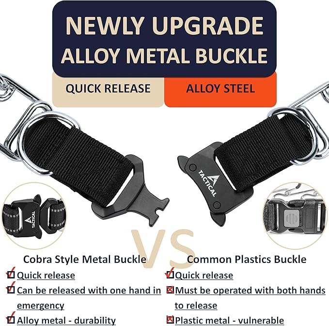 Dog Training Collar with Quick-Release Buckle, Adjustable Stainless Steel Collar for Small Medium Large Dogs (Black, S Neck Girth 11.2"-14.5")