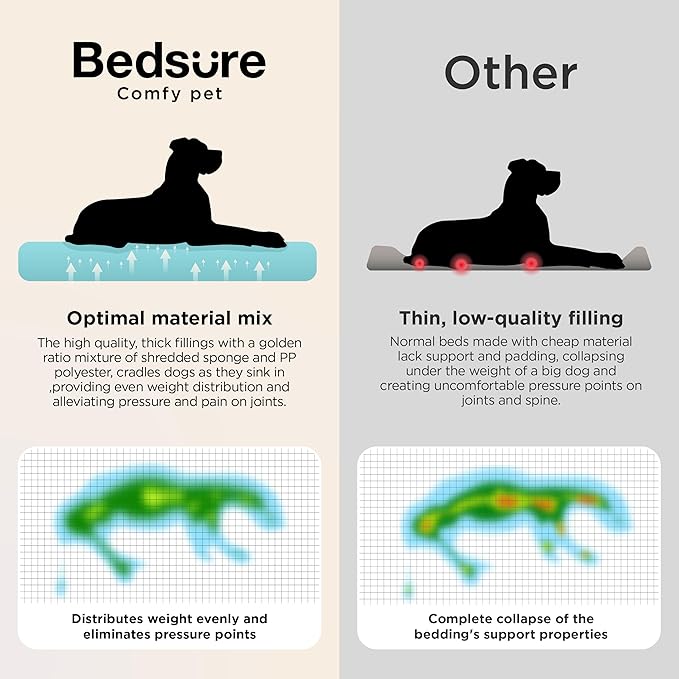 Bedsure XL Orthopedic Dog Beds Large Sized Dog - Extra Thick Supportive Dogs Couch with Waterproof Washable Cover, Extra Large Comfort Pet Bed Sofa with Soft Plush Sherpa and Nonskid Bottom, Brown
