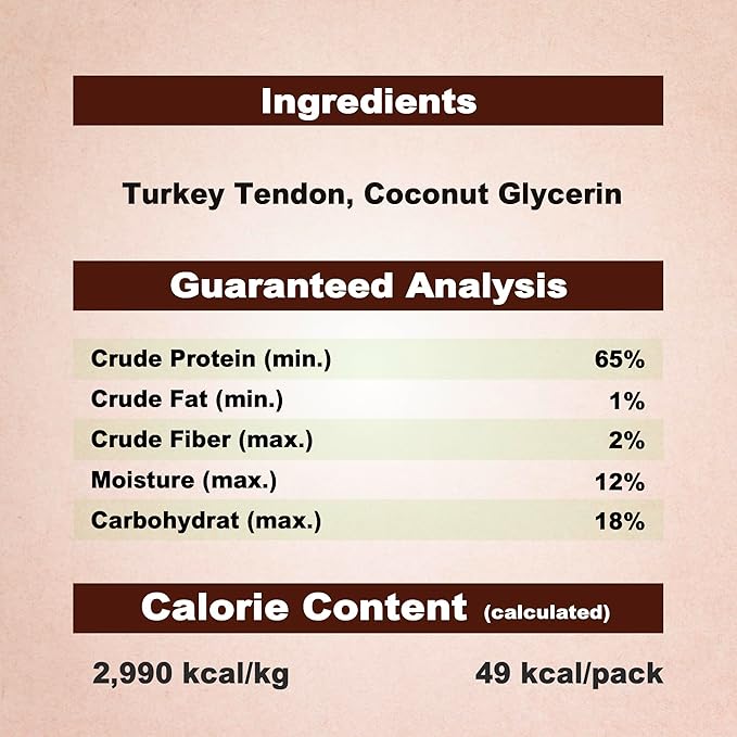 A Freschi srl Turkey Tendons for Dogs, Long-Lasting, Hypoallergenic Rawhide Alternative, Human Grade, Healthy Puppy Chews, Natural Dog Treats for Small Dogs, Lollipop (S), 40 Count Box