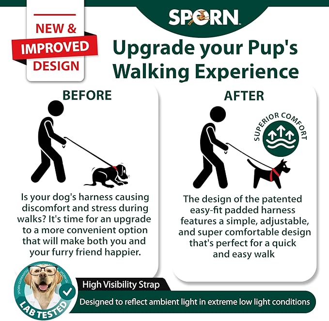 Sporn Easy-Fit Mesh Dog Harness Medium Sized Dog, Turquoise Soft Fabric Nylon No Choke Dog Harness Size Dog, Breathable & Easy Dog Walking Harness, Provides to Medium Breeds