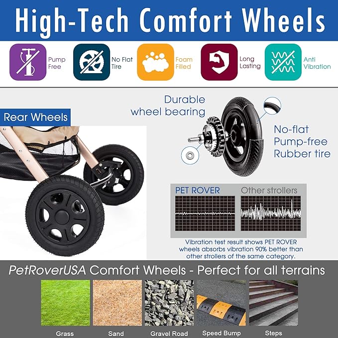 HPZ Pet Rover XL Extra-Long Premium Heavy Duty Dog/Cat/Pet Stroller Travel Carriage for Small, Medium, Large Pets (Taupe 2nd-Gen)