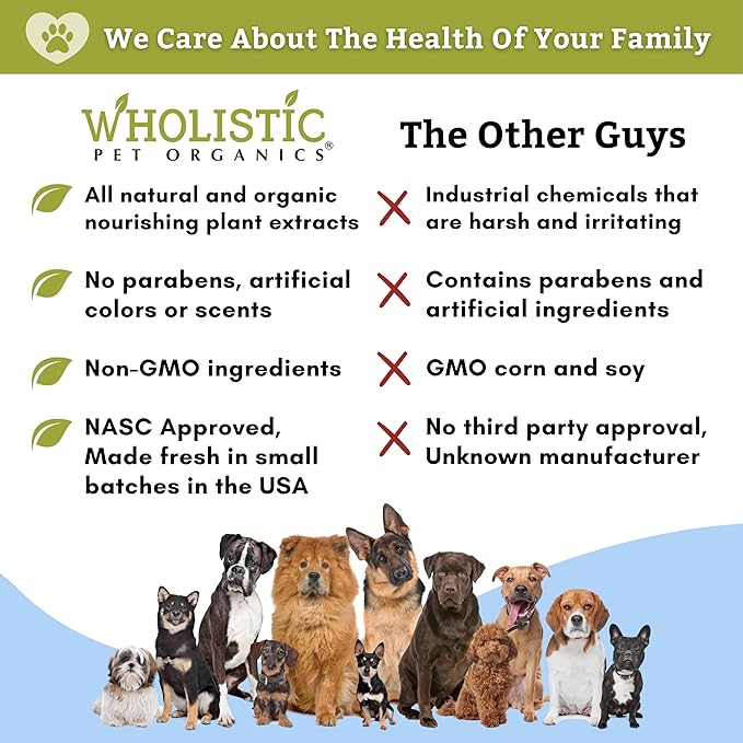 Wholistic Pet Organics Pet Shampoo Concentrate: Heavenly Herbal Organic Dog Shampoo and Conditioner - All Natural Puppy and Cat Shampoo for Dry, Itchy Skin, Allergies, Dandruff (2.0, Ounces)