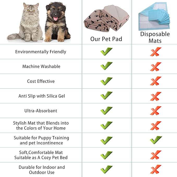 Dog Crate Pee Pads - Wahable Dog Rugs Non-Slip Puppy Pads for Small Dogs, Water Absorb Training Pads (32" x 40", Beige) 2 Packs