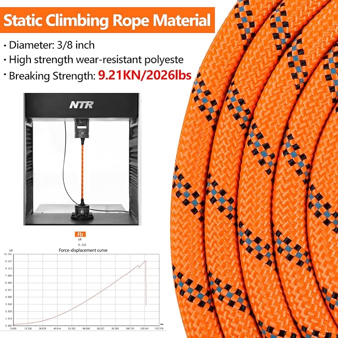 NTR Long Dog Leash, 20FT Check Cord with Swivel Lockable Hook and Comfortable Padded Handle for Reflective Dog Leash for Small Medium and Large Dogs Walking Training Hiking Camping Playing